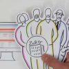 Instructiefilm gezondheidszorg (2 video’s)